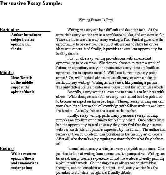 Evaluation report for master thesis